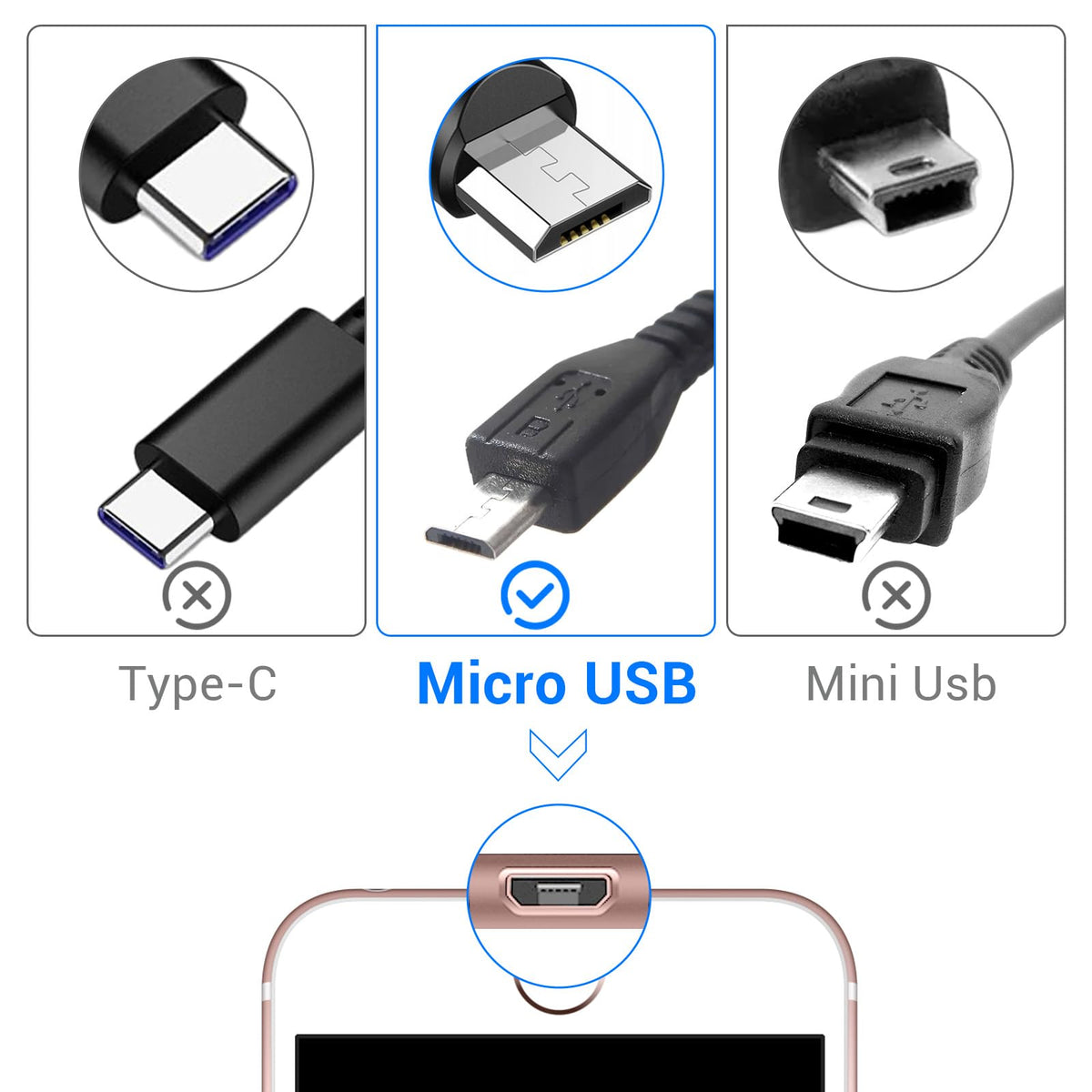 LinkMejor 60PCS Mikro USB Bağlantı Noktası Değişim Mikro USB Bağlantı Noktası Kiti