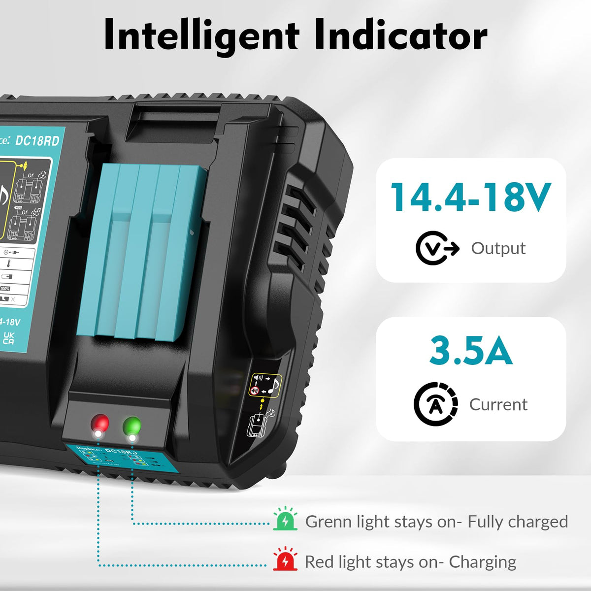Carica batterie duale rapida da 18V compatibile con batterie Makita