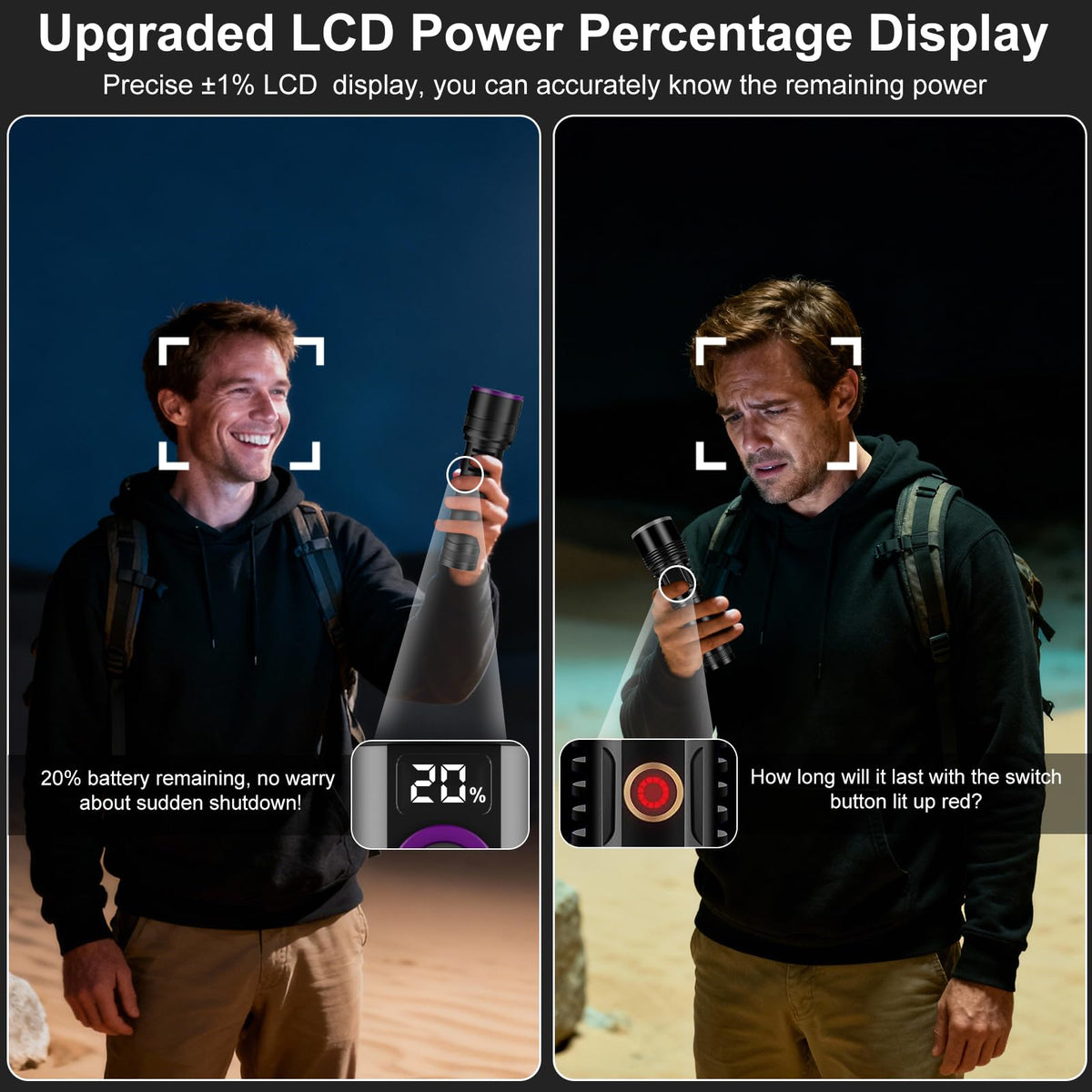 Luz UV Flashlight Recargable de 365nm con Lente de Filtro y Pantalla LCD