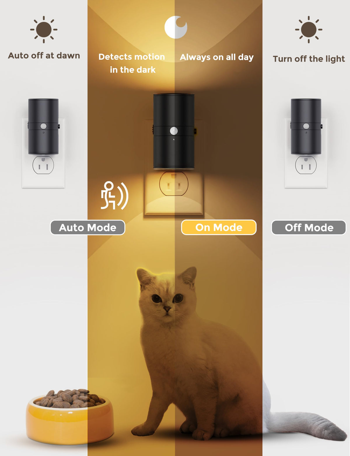 LinkMejor Sensor Gerak Lepas Malam, Lepas Malam Bisa Diminikan Pasang ke Dinding