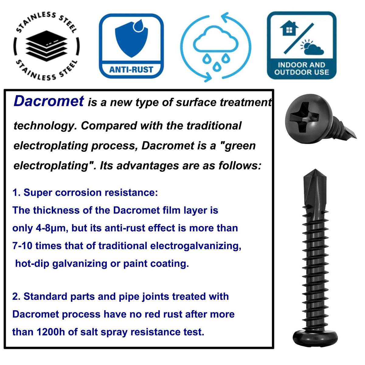 LinkMejor 100Pcs Black High-Strength Quick Self Tapping Screws for Metal, 410 Stainless Steel, #8 x 1-1/2" Phillips Drive Pan Head Self Drilling Screws, Sheet Metal Screws, Deck Screws Kit with 1 Bits