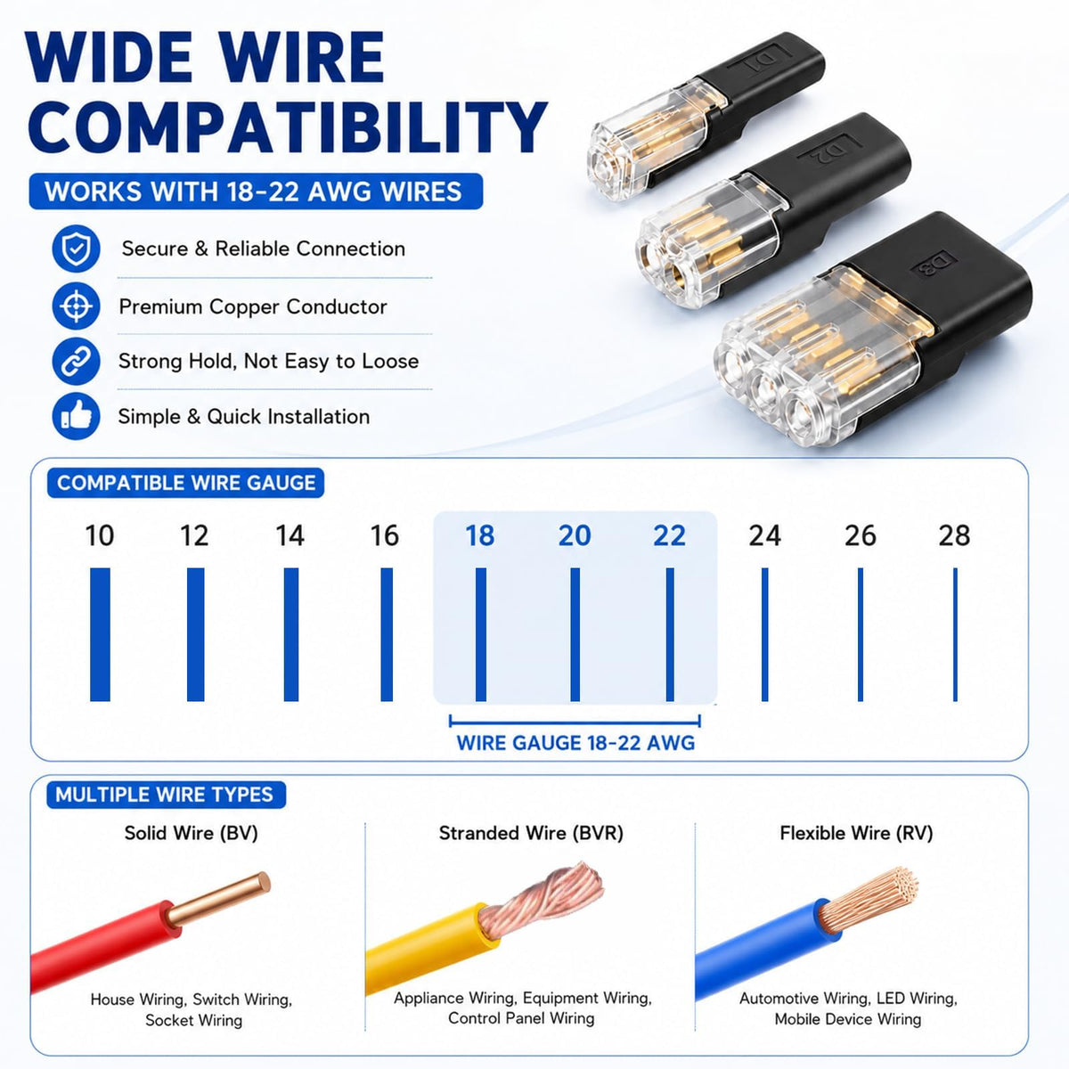 150PCS 1/2/3 Pin Niskie Napięcie Szybkie Podłączanie Kabel Konktor zestaw, 18-22 AWG