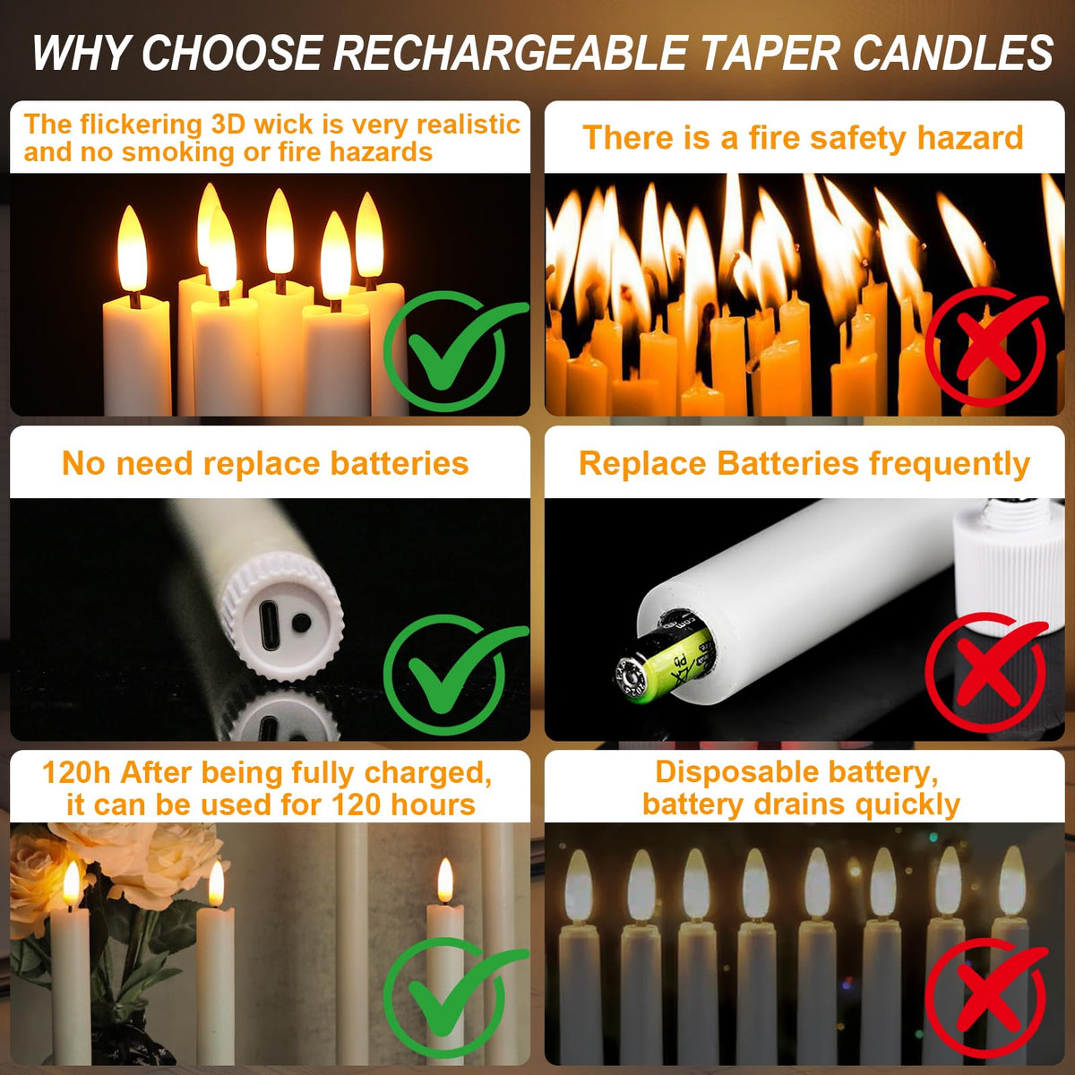 LinkMejor Flameless Taper Candles with Remote Timer and String Lights Ivory