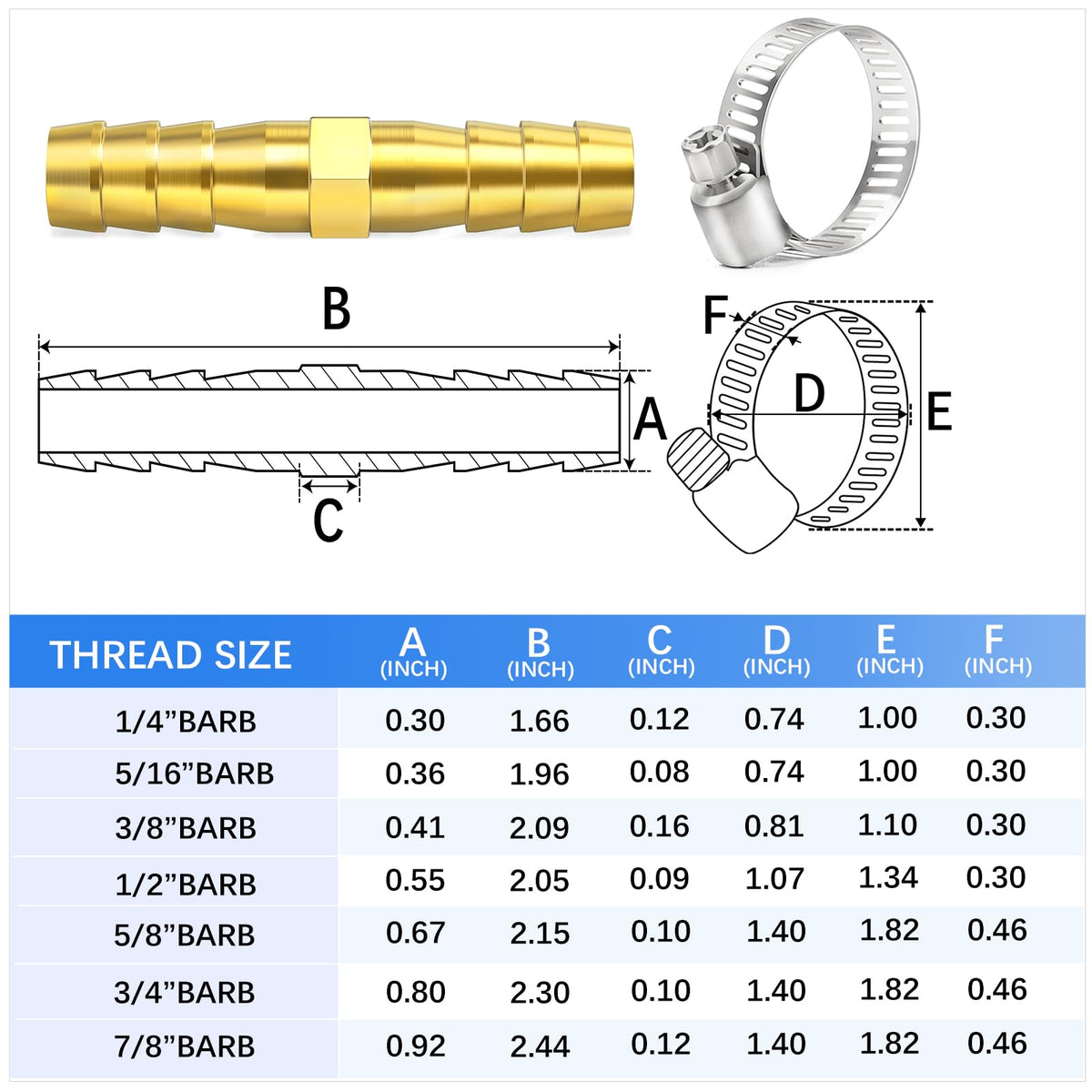 LinkMejor Connettori a Barbetta in Bronzo, Giunzione di Riparazione Splicer 5/8" Barb x 5/8" Barb con Cinghia per Riparazione Tubo Kit per Acqua/Carburante/Aria(3-PACK)