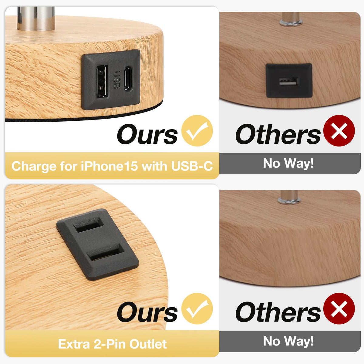 LinkMejor sivupöytälamppu makuuhuoneeseen - himmennettävä kosketus, USB A+C, AC-lähtö