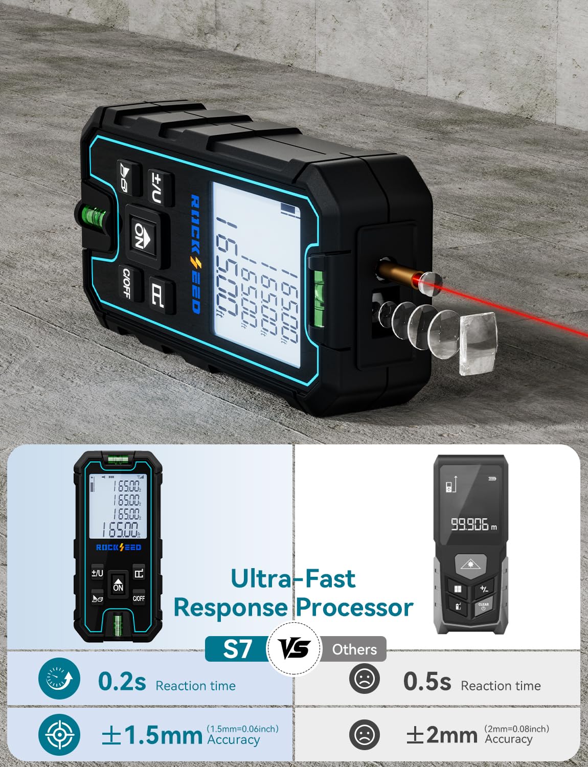 Strumento di Misura Laser, LinkMejor Misuratore Laser Portatile, Misura della Distanza Digitale con 2 Livelli a Bolla, Misuratore a Nastro Laser con Conversione di 5 Unità (XXL)