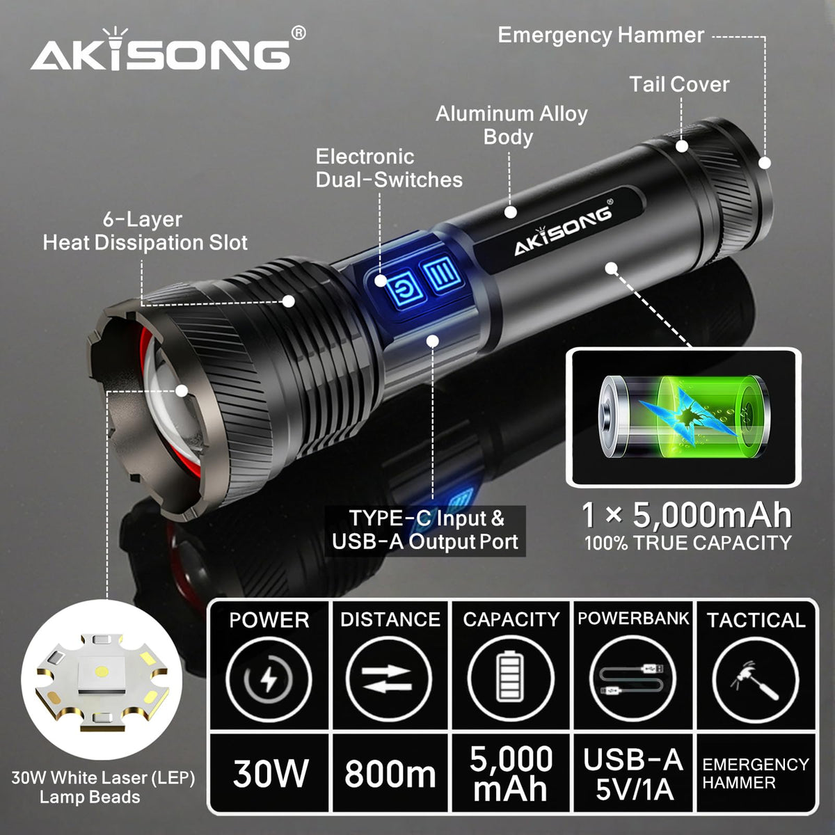 رابطي أفضل فلاشليت شحن مسبق LEP 2.0 2624ft طيف إطلاق طويل ومخرج USB