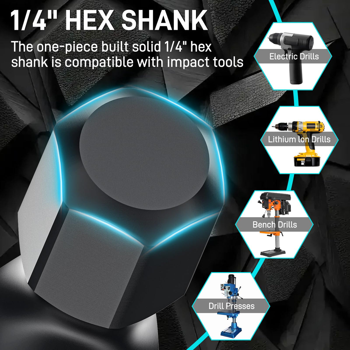 LinkMejor HSS Trinnboringbit 1/8"-1/4", Mini Unibit, 1/4" Hex Krokett Trinnbit