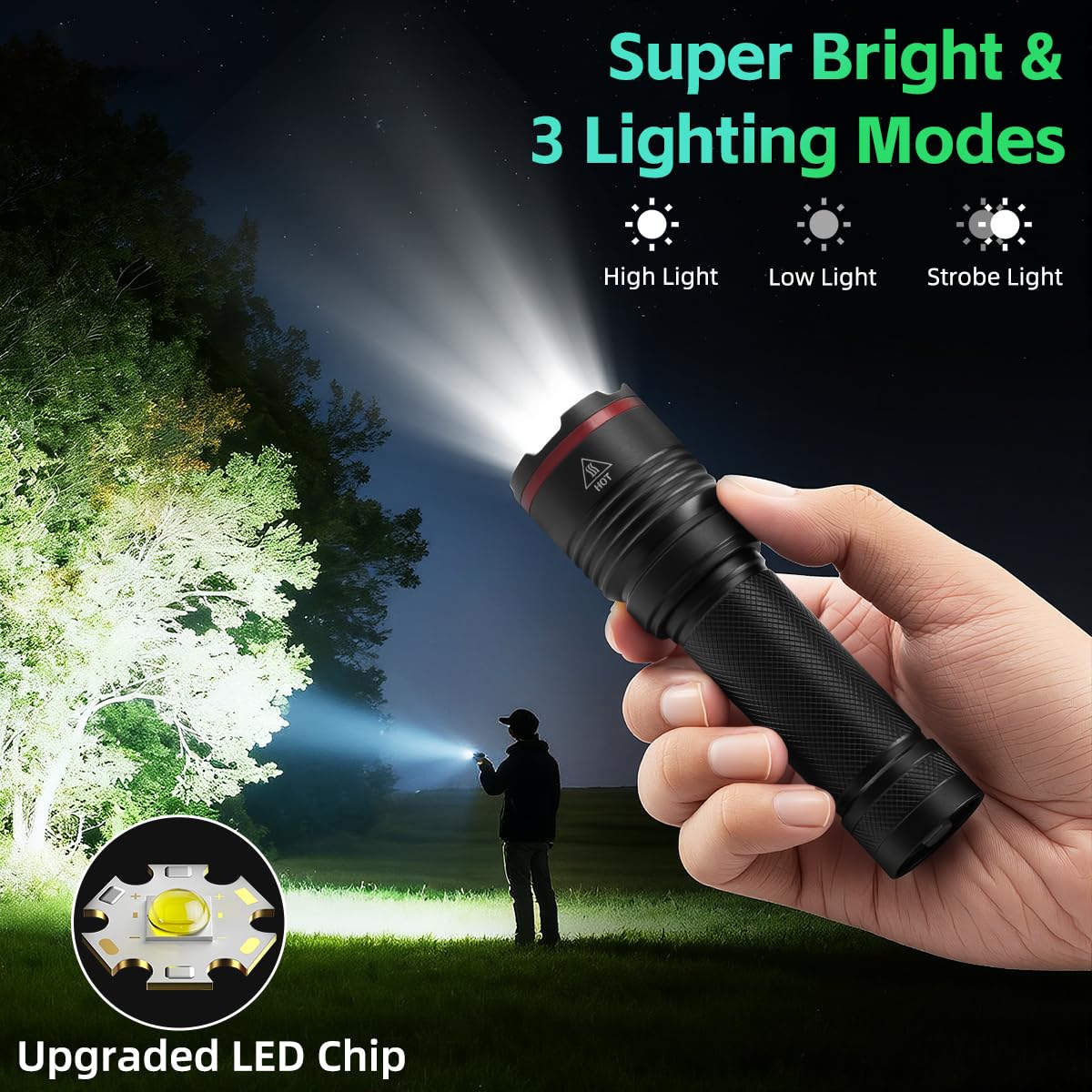 LinkMejor 6Pack Ladbare Flashlights Høje Lumen, LED Flashlight til Hjem