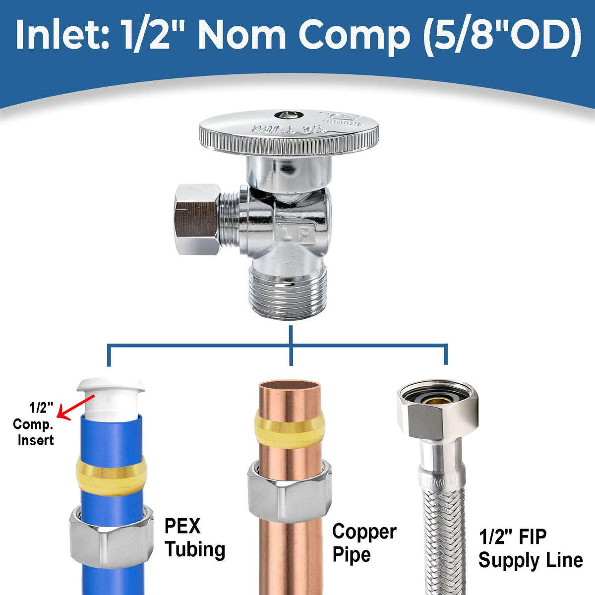 TTFLEX Válvula de Parada de Ângulo 1/2" Nom x 3/8" Comp, Válvula de Desligamento, Virada de Quarto Turno