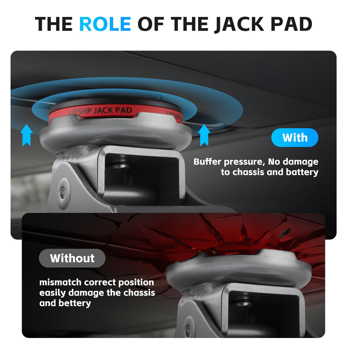 Tesla Jack Pads na 2013-2026 Tesla Model 3/Y/S/X i Model Y Juniper