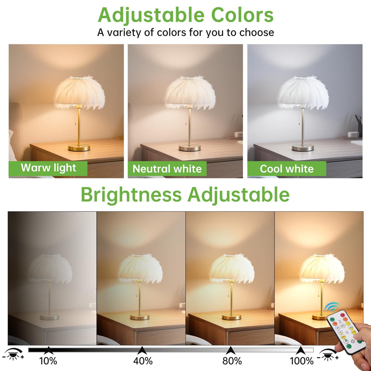 Rechargeable Light Bulbs with Remote, Battery Operated Light Bulb 1 Pack