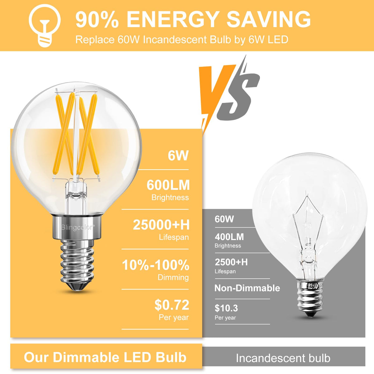 6 Adet E12 Ayarlanabilir G16.5 6W LED Kandil Globe Işık Bulbları 3000K
