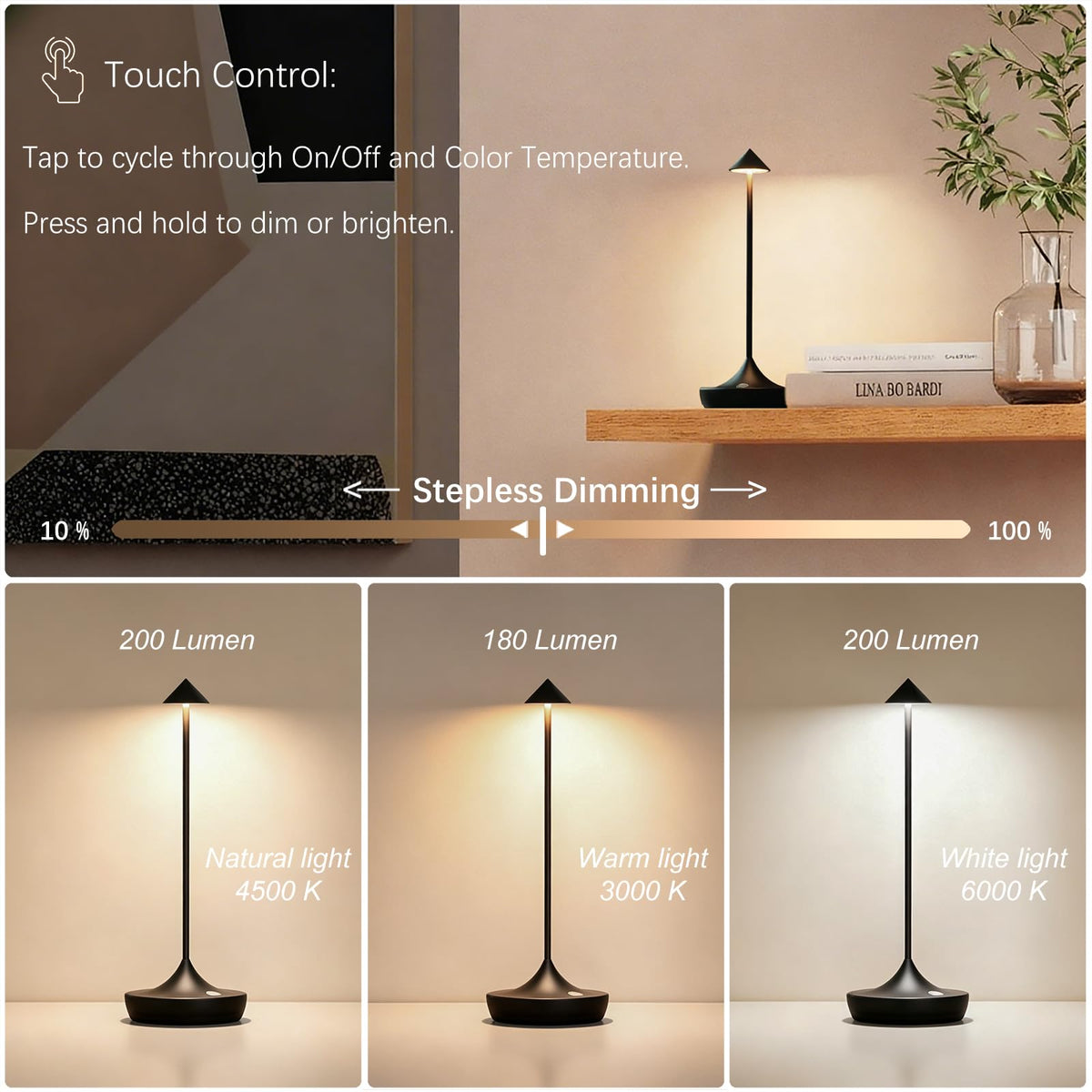 LinkMejor 2-kpl Langaton Latausvalmis LED-pöytälamppu (Musta)