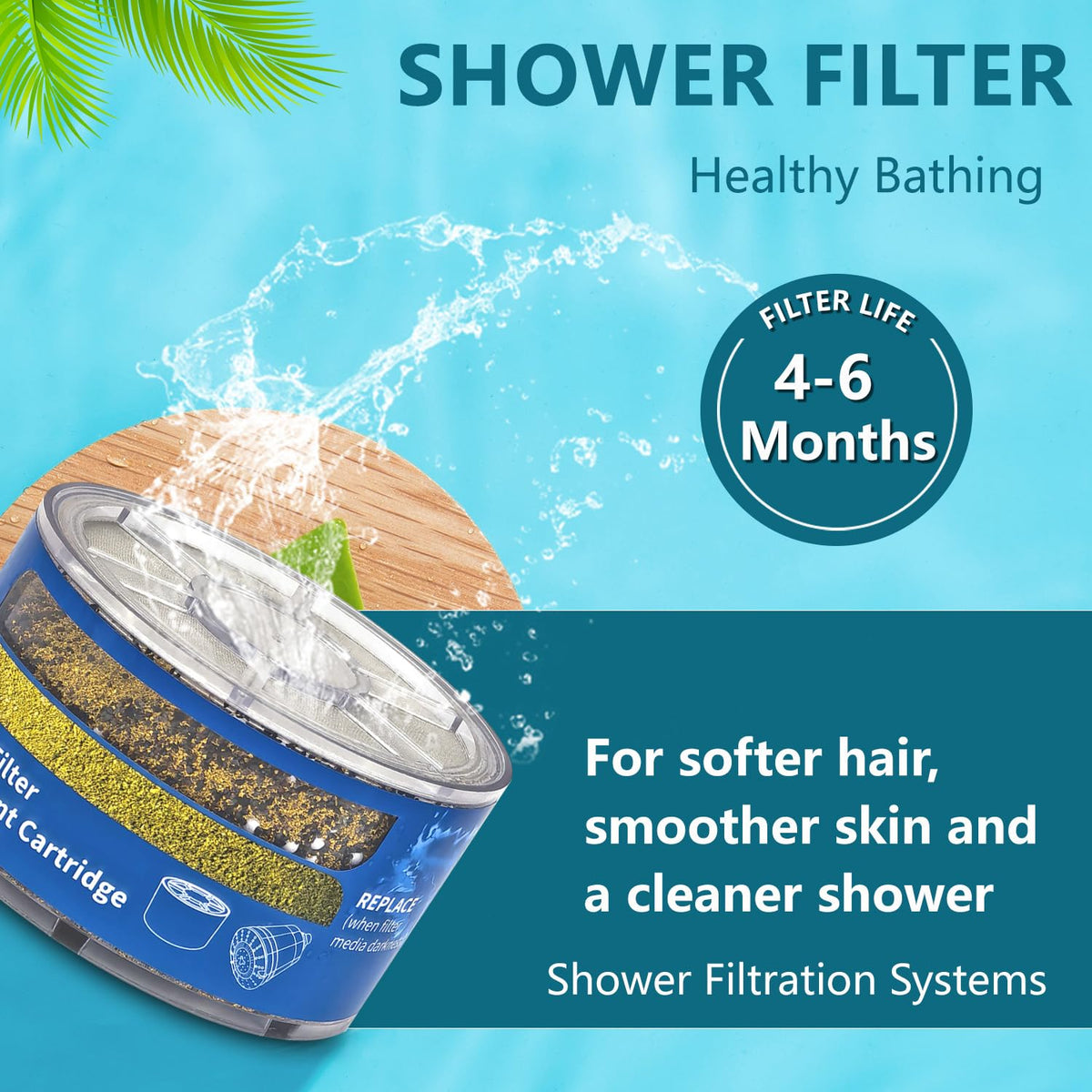 Waterfilter compatibel met Sprite Slim-Line wandmontage douchekop.