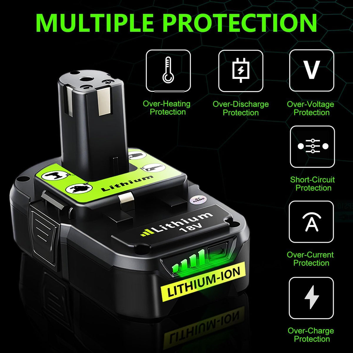 LinkMejor 4.0Ah Remplacement pour la Batterie 18V Ryobi 2 Pack