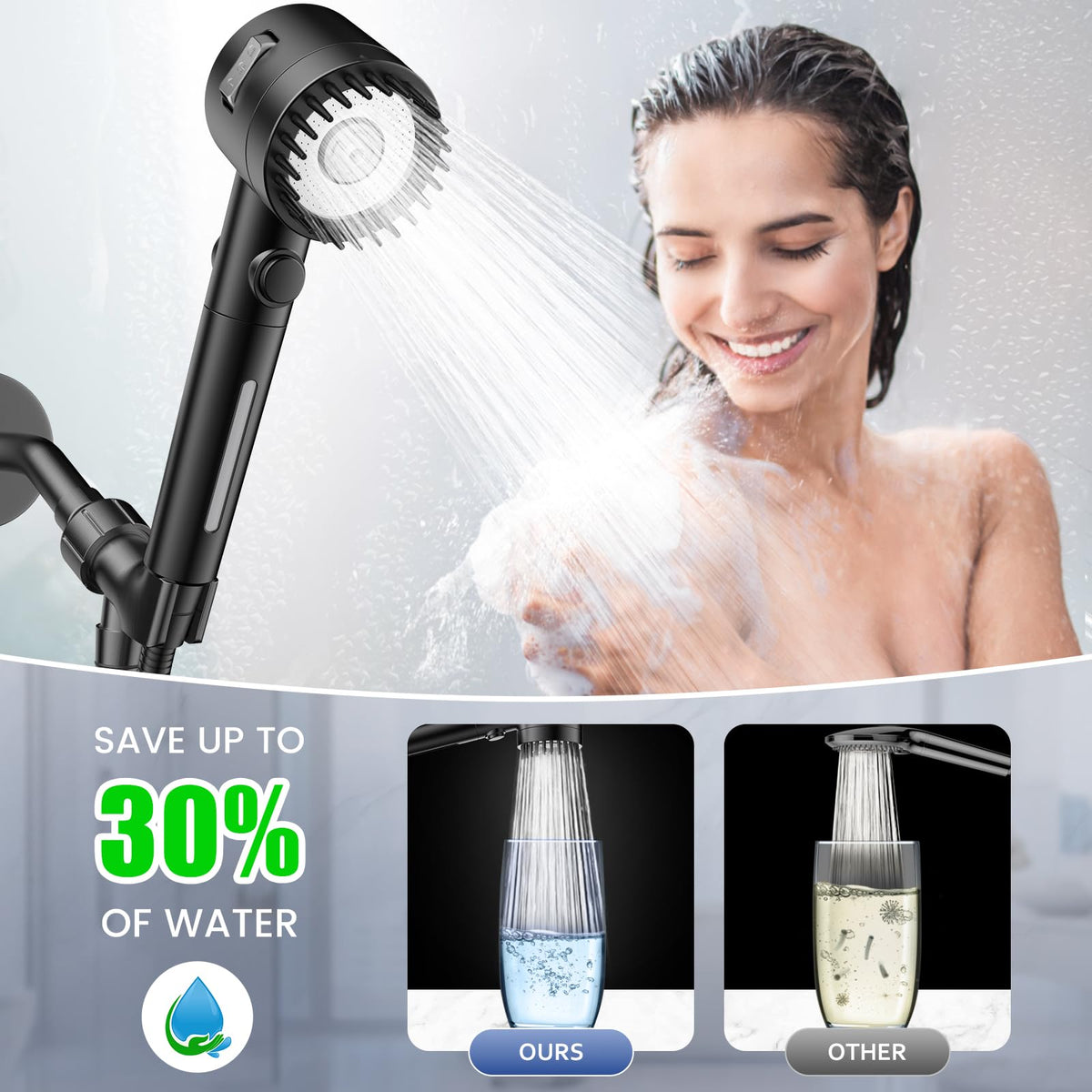 Filtered Shower Head with Handheld,High Pressure 5 Mode Shower with Filters