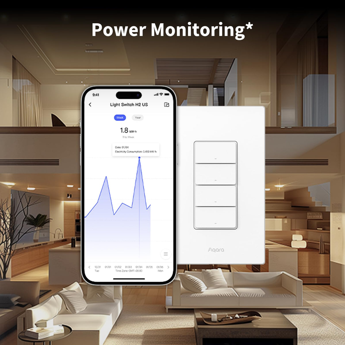 LinkMejor Commutatore Luce Smart H2 (2-in-1 Neutro, 4 Pulsanti, 3 Canali)
