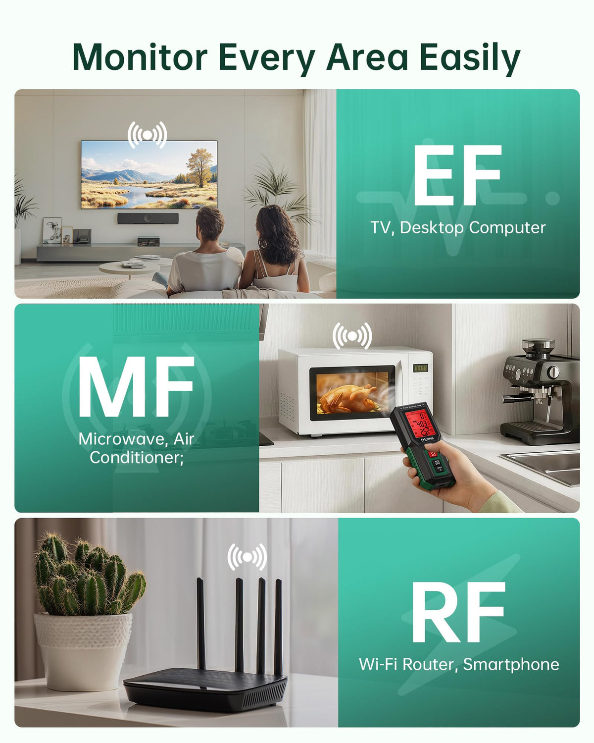 リンクマイオーロ EMF デテクター、3-in-1 家用電磁波計