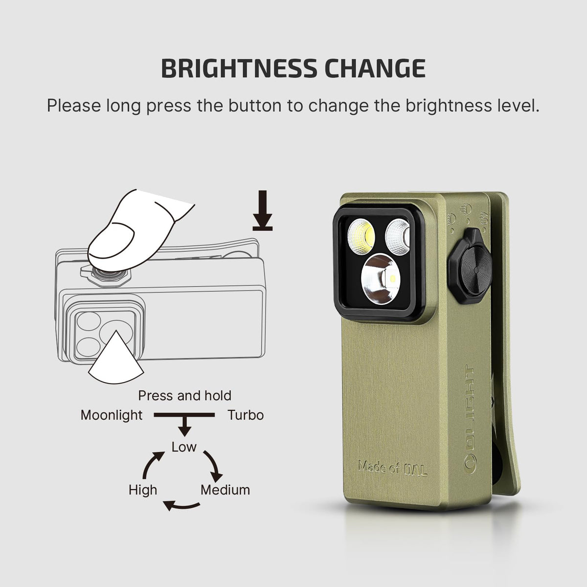 LinkMejor Oclip Ultra wiederaufladbarer EDC Taschenlampe, UV-Licht, Olivgrün