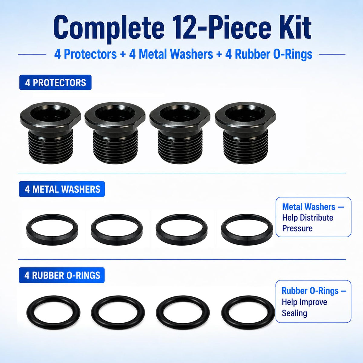 Paquete de 4 protectores de roldanas 1/2” - 28 a 5/8” - 24, reductor de roldanas con arandela de ajuste