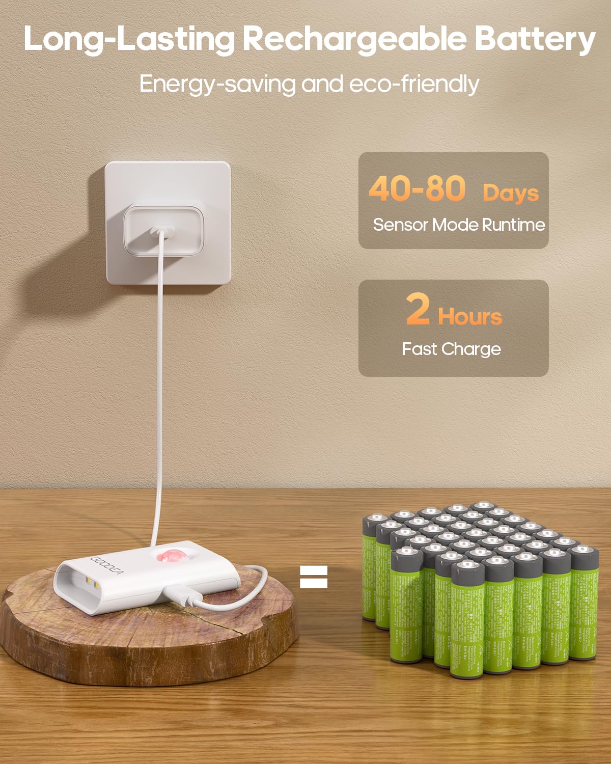 Lámpara nocturna con sensor de movimiento magnético LinkMejor 2 piezas, batería recargable