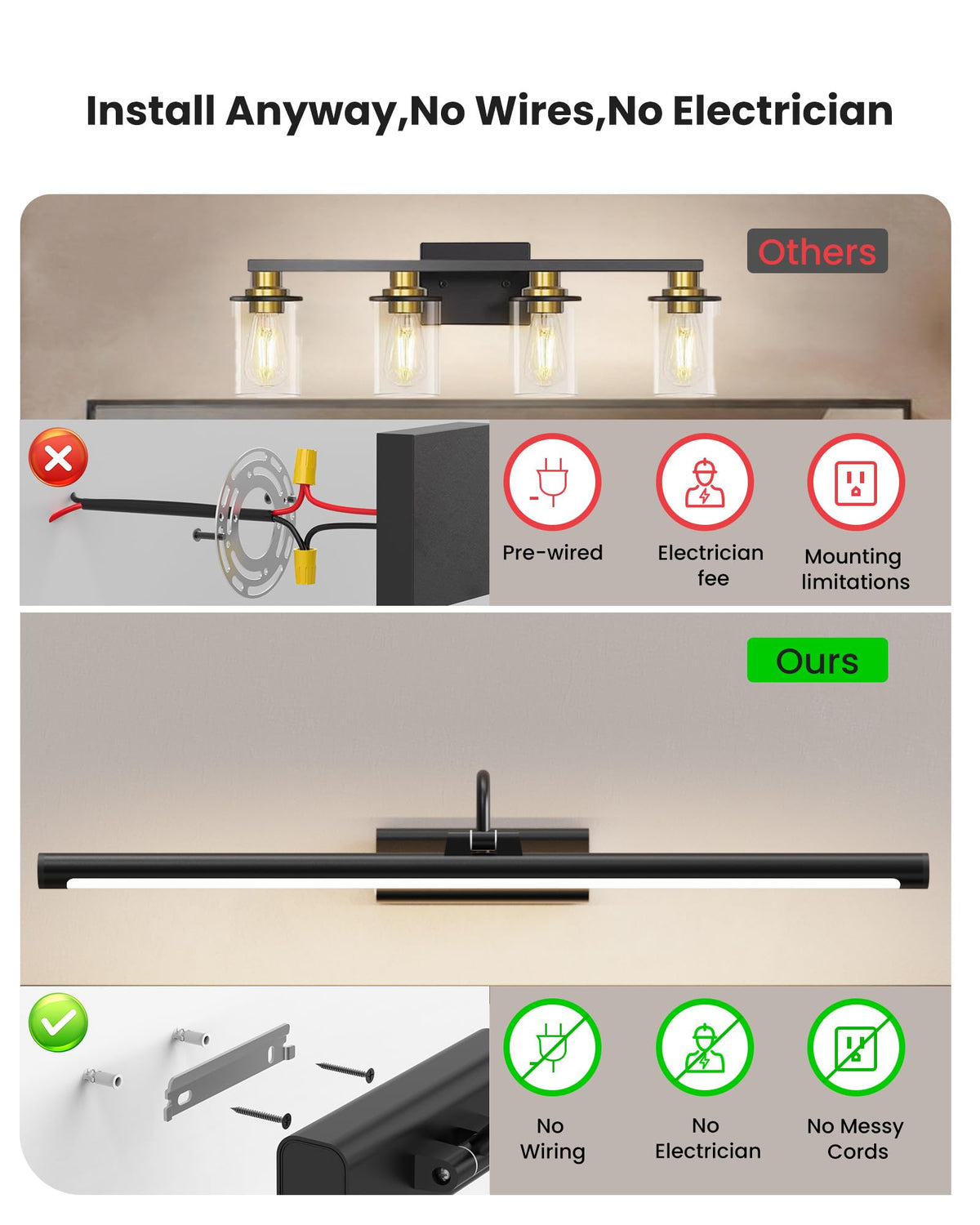 LinkMejor Bathroom Vanity Light Wireless Rechargeable Black 24 inch Black