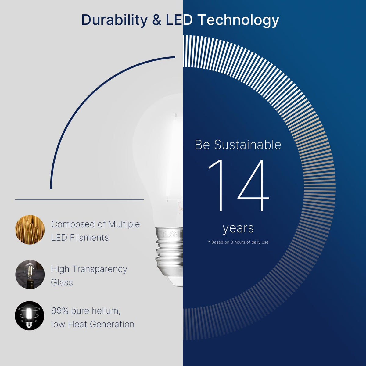 LinkMejor A15 Lampade Edison Regolabili, 60W, 5000K Luce del Giorno, 12 Confezione