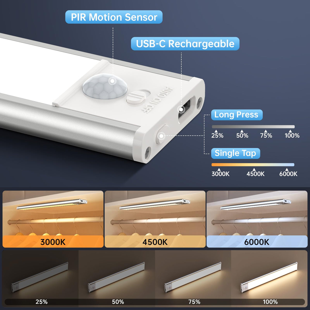LinkMejor Iluminación de Gabinete Inalámbrica con Sensor de Movimiento, Luz Interior, 5Pack