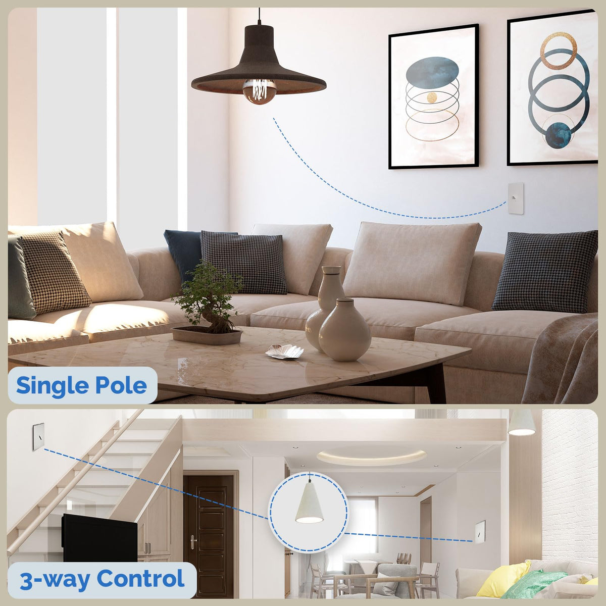 LinkMejor Interruttore Smart Singolo Polo & a 3 Vie, WiFi, Cavo Neutro Richiesto