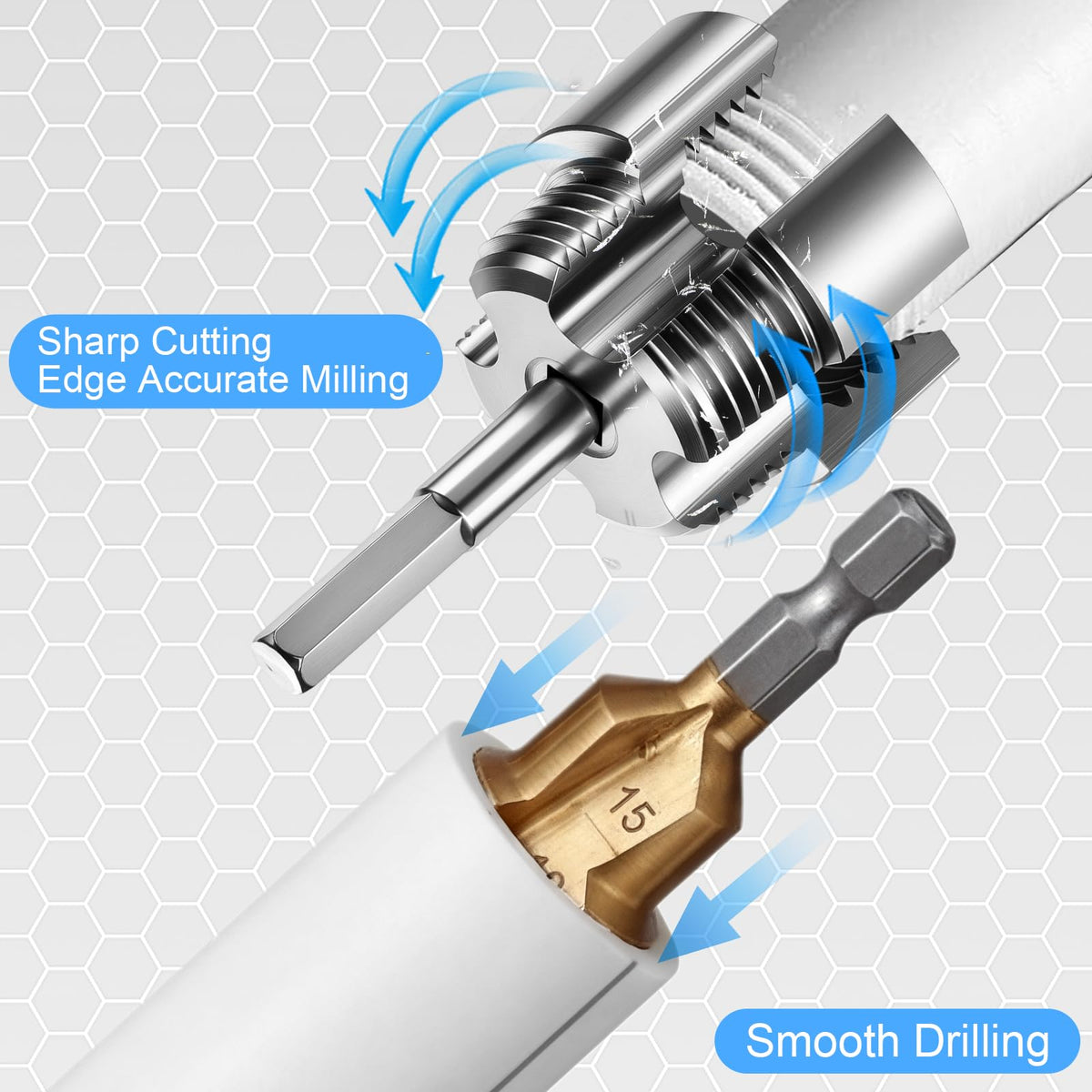 LinkMejor 3 Set Herramienta de Desbarbado de Tubería para Kit de Tornillo de PVC, 1/2”, 3/4”, 1”