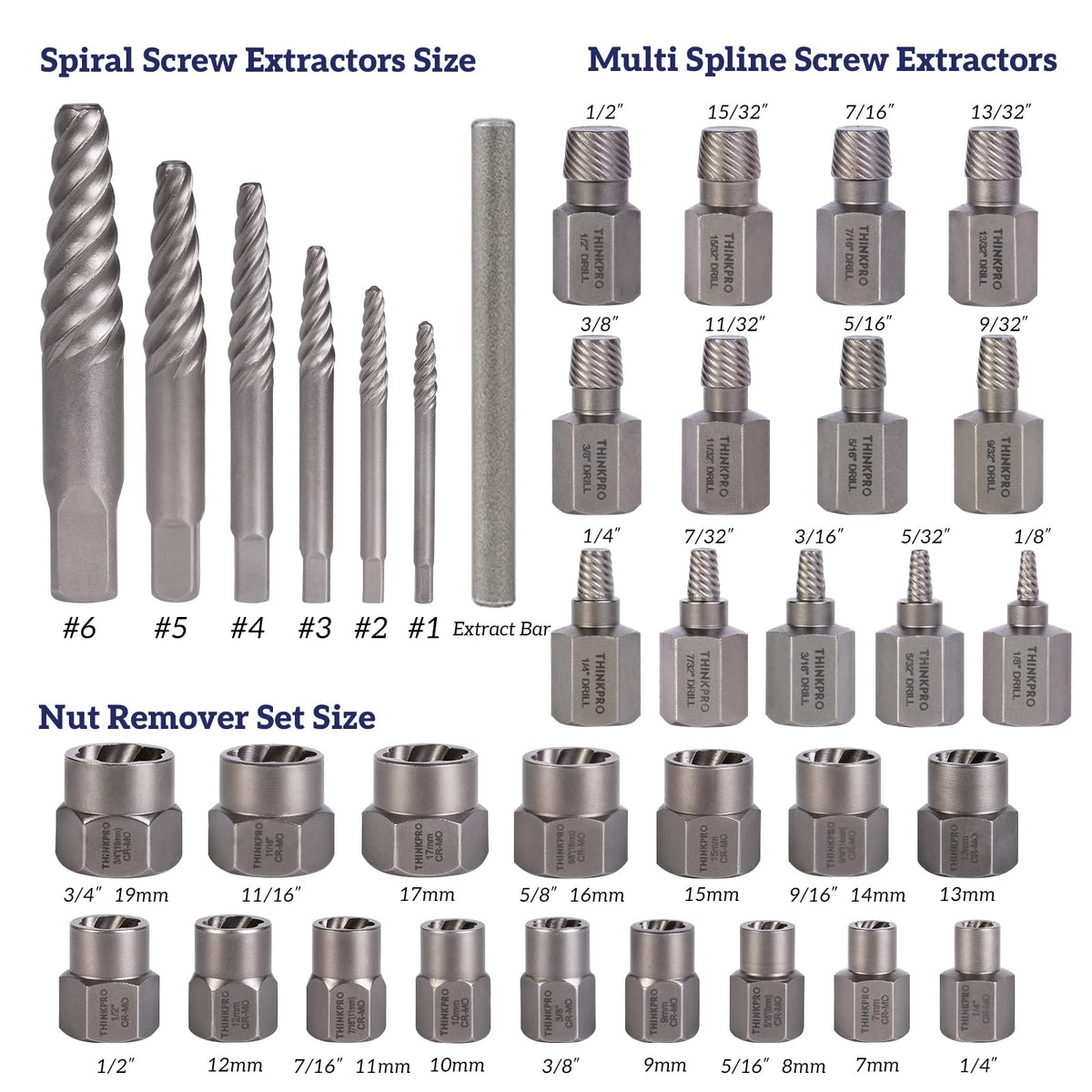 LinkMejor Screw & Bolt Extractor Set,36 Pieces extractor set