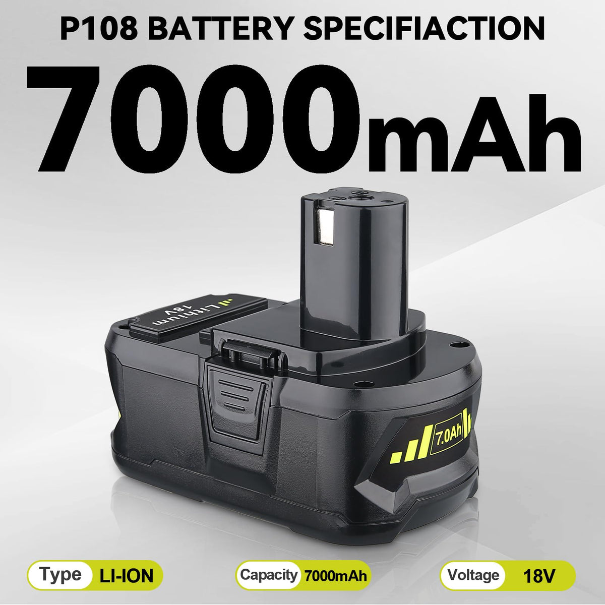 LinkMejor 7.0Ah 18V 2 szt. Zastępstwo dla Akumulatora Ryobi 18V P108