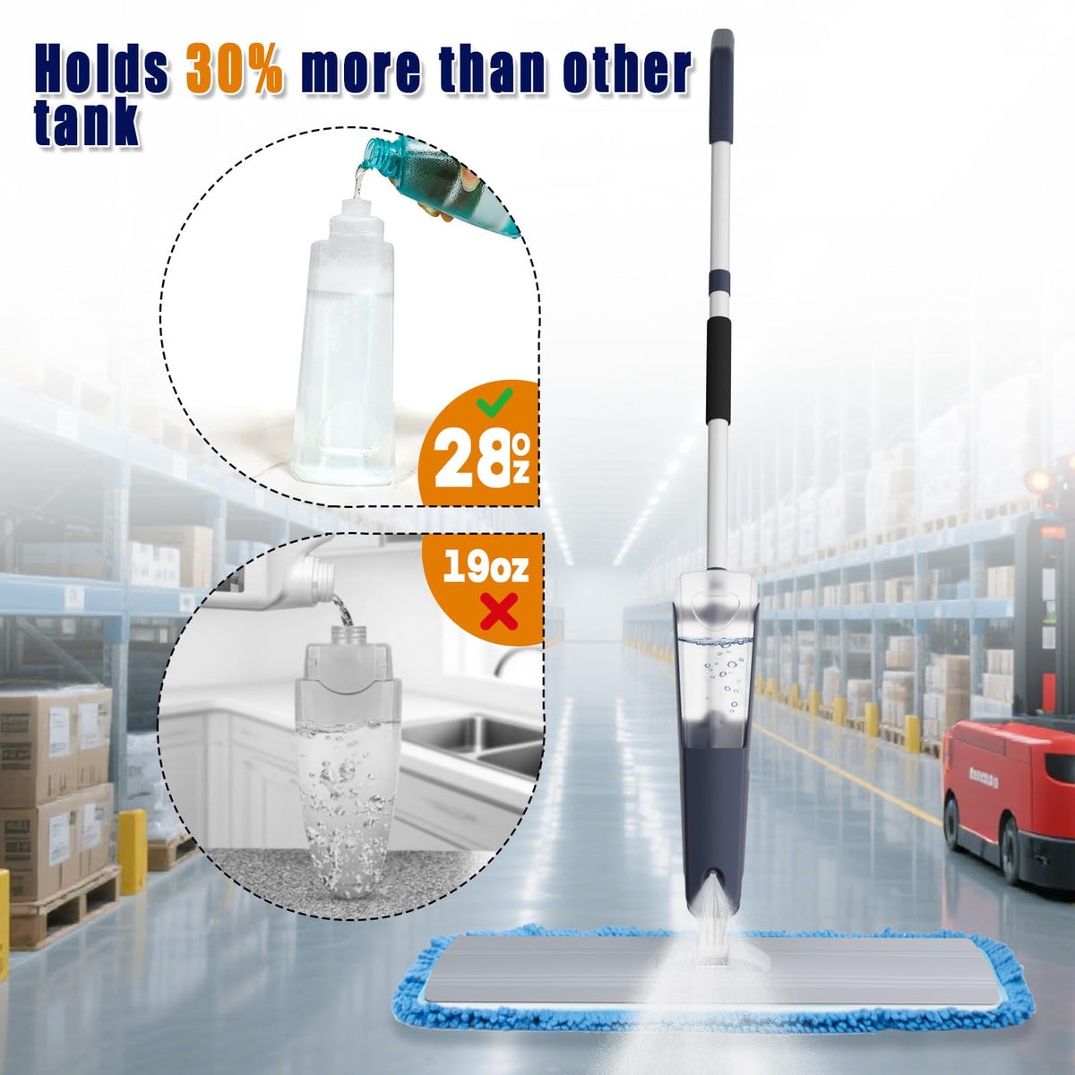 Spray Mops for Floor Cleaning, Commercial Dust Mops, Blue, 1-Pack