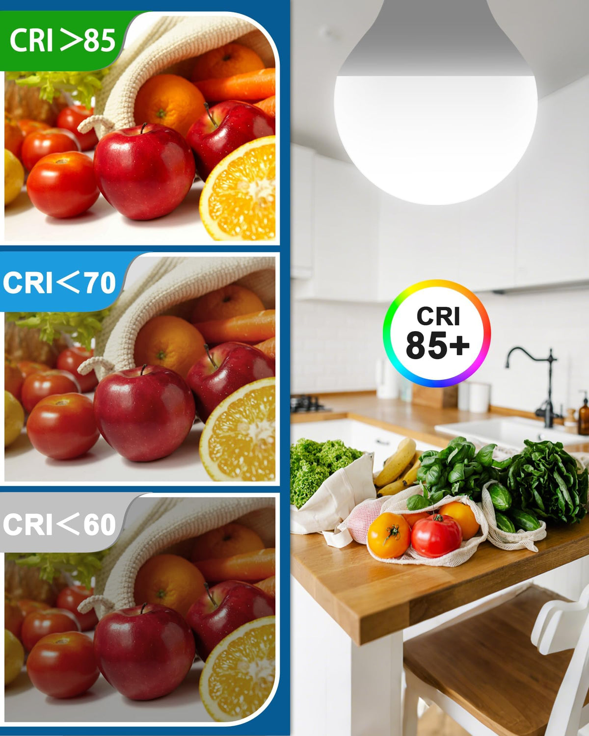 A15 E12 Lumină Bulb Fan Plafon LED, 60W Echivalent 6W, Zori 5000K