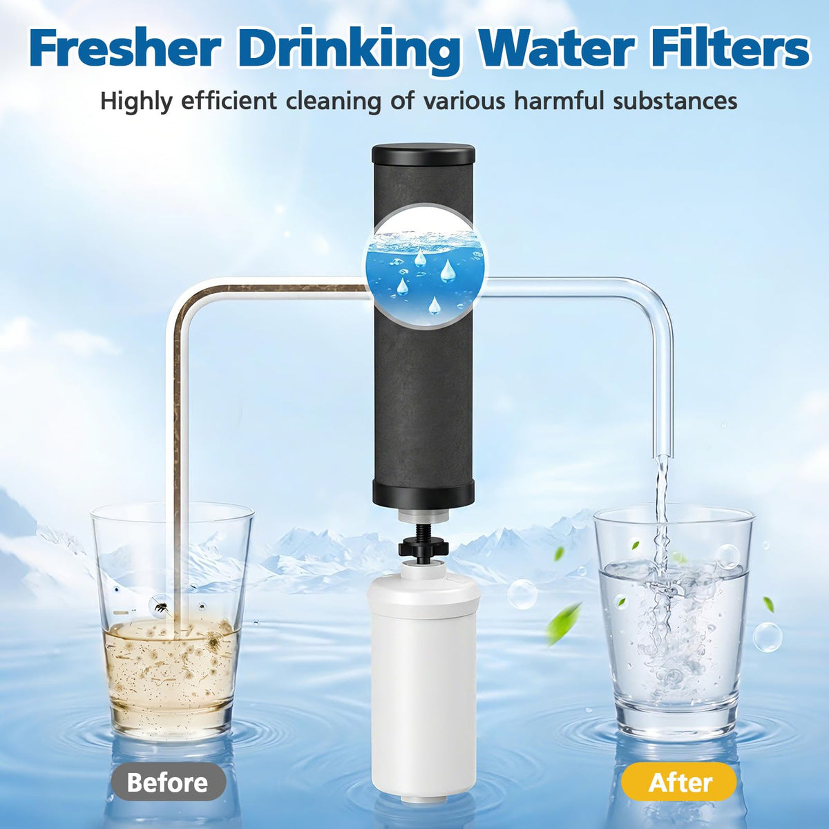Filtro Acqua RicambioCompatibile con Ber-key  BB9-2 Sistema di Gravità