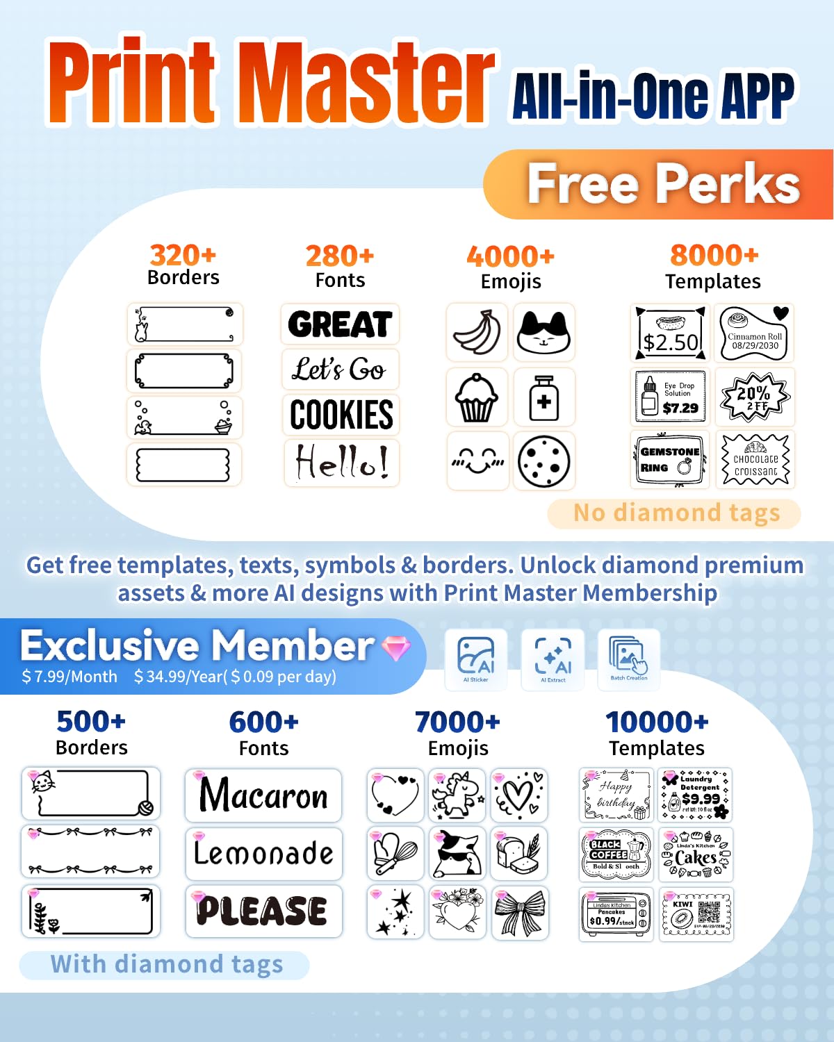 LinkMejor Label Makers, Impressora de Etiquetas Térmica Bluetooth com 6000+ Modelos