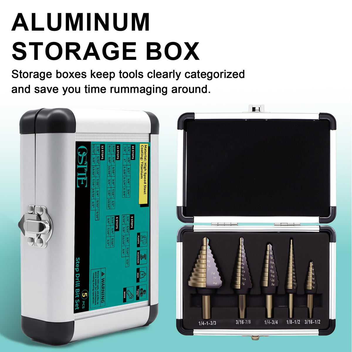LinkMejor Step Drill Bit Set 5Pcs, HSS Step Drill Bits 50 Sizes