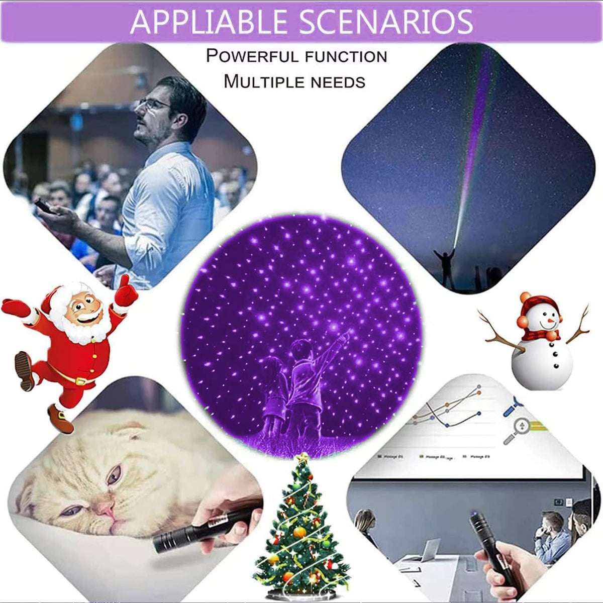 Ponteiro Laser, Indicador de Luz de Ponteiro Laser Roxo, Ponteiro Laser de Longa Distância para Caminhada, Lâmpadas de Mão de Carga USB