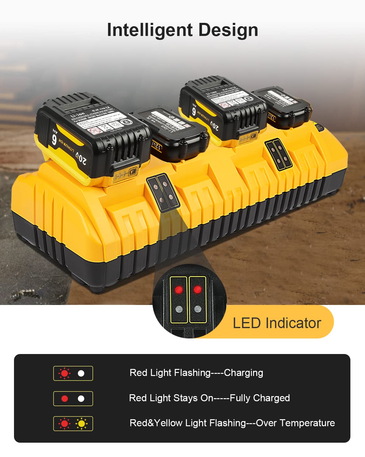 LinkMejor DCB104 Sostituzione per Dewalt 12v 20v Max Stazione di Carica Batterie Multipla