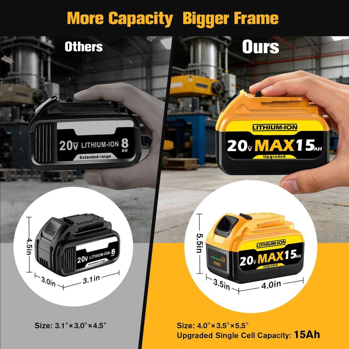 15Ah 20V MAX แทนบัตเตรี่ลิธิอัมไฮออน Dewalt สูงกำลัง