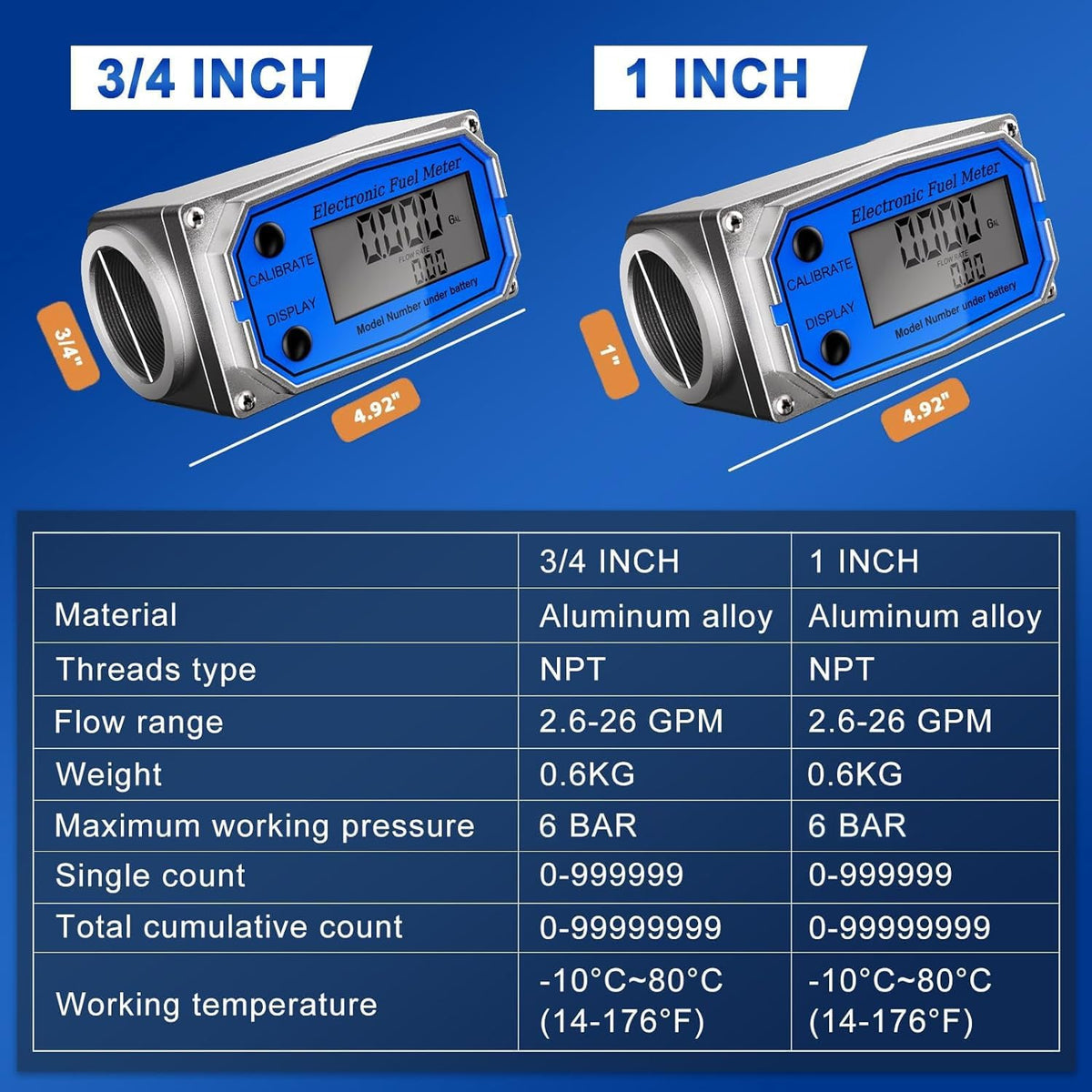 3/4-Inch Digitale Brandstofstroommeter, 2.5-31 GPM, ±1% Nauwkeurigheid