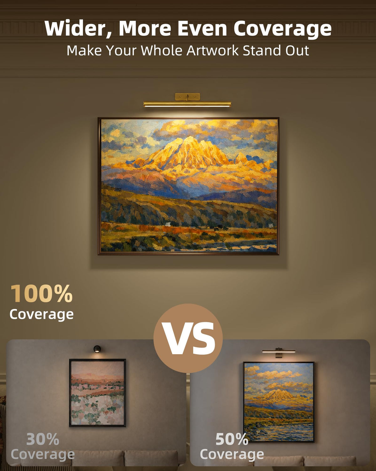 LinkMejor 16-inch Luce Immagine per Muro, Luce d'Arte Ricaricabile
