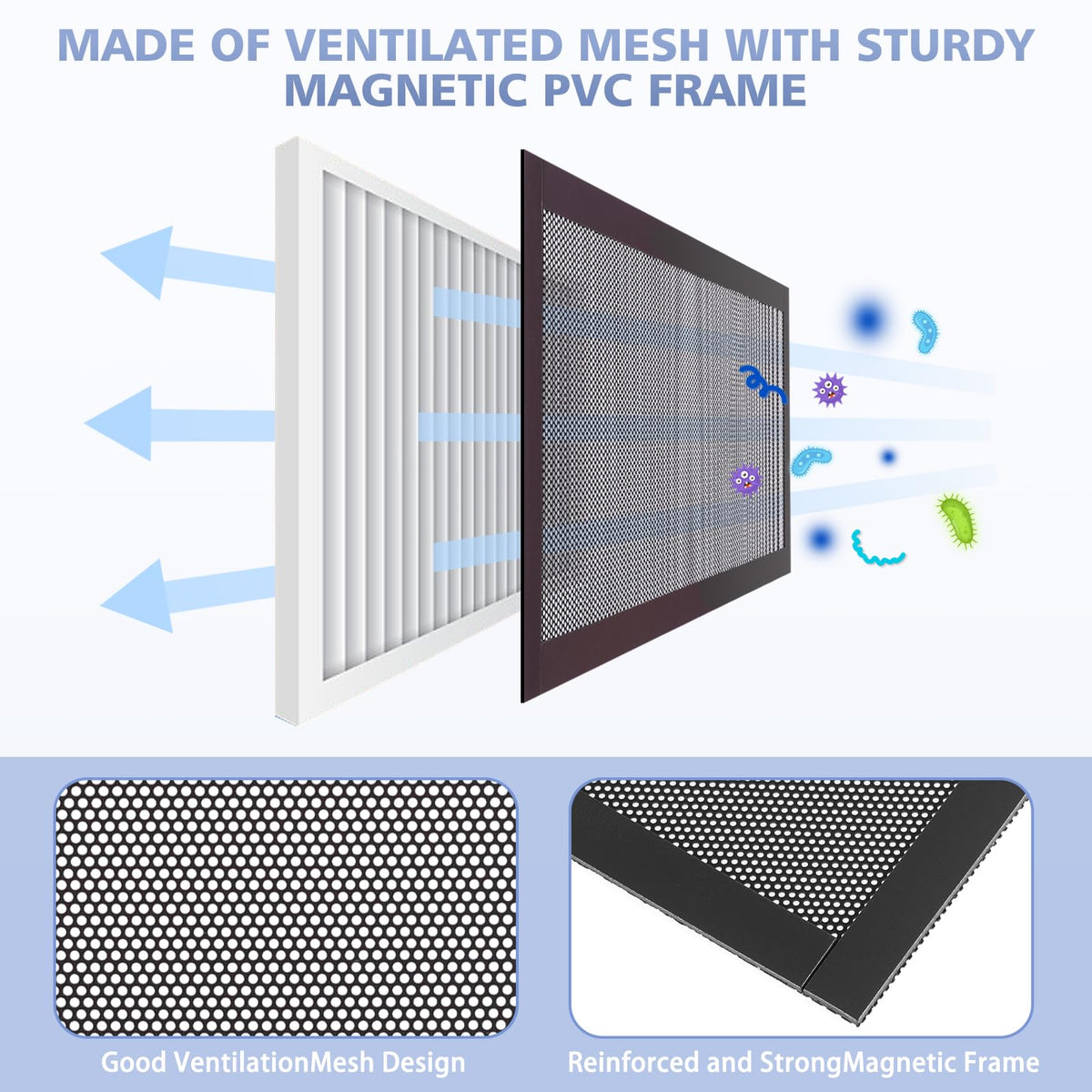 Copri Ventilazione Pianale Magnetici 4x10 Pollici, Retina di Rete PVC, 6 Confezioni