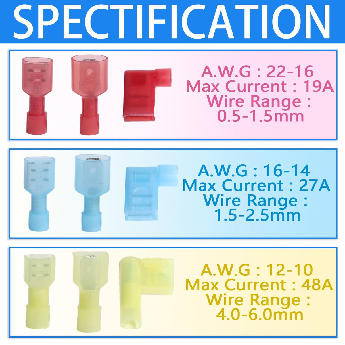 ลิงก์เมโจร์ ไนลอน สแปด คอนเนกเตอร์ มุมขวาง ชุด 90 องศา เทอร์มินัลคริมเมอร์