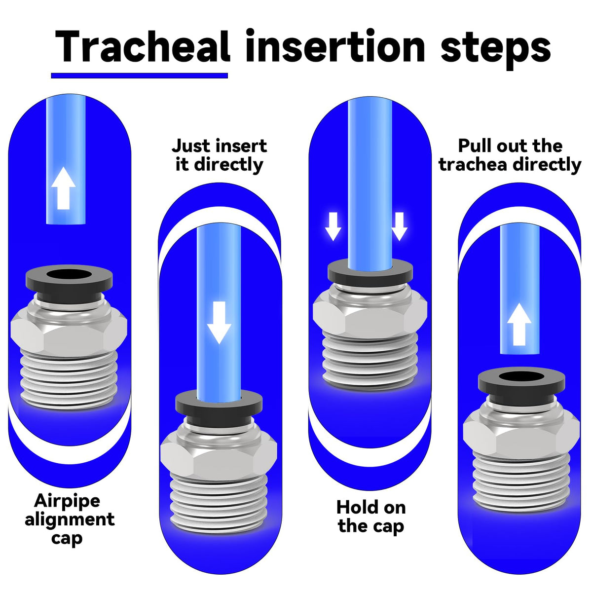 LinkMejor 12-PACK 1/2" Tube OD x 1/4" NPT Thread Male Straight Push to Connect Fittings,PC-1/2-N2 Pneumatic Quick Connect Air Line Hose Fittings