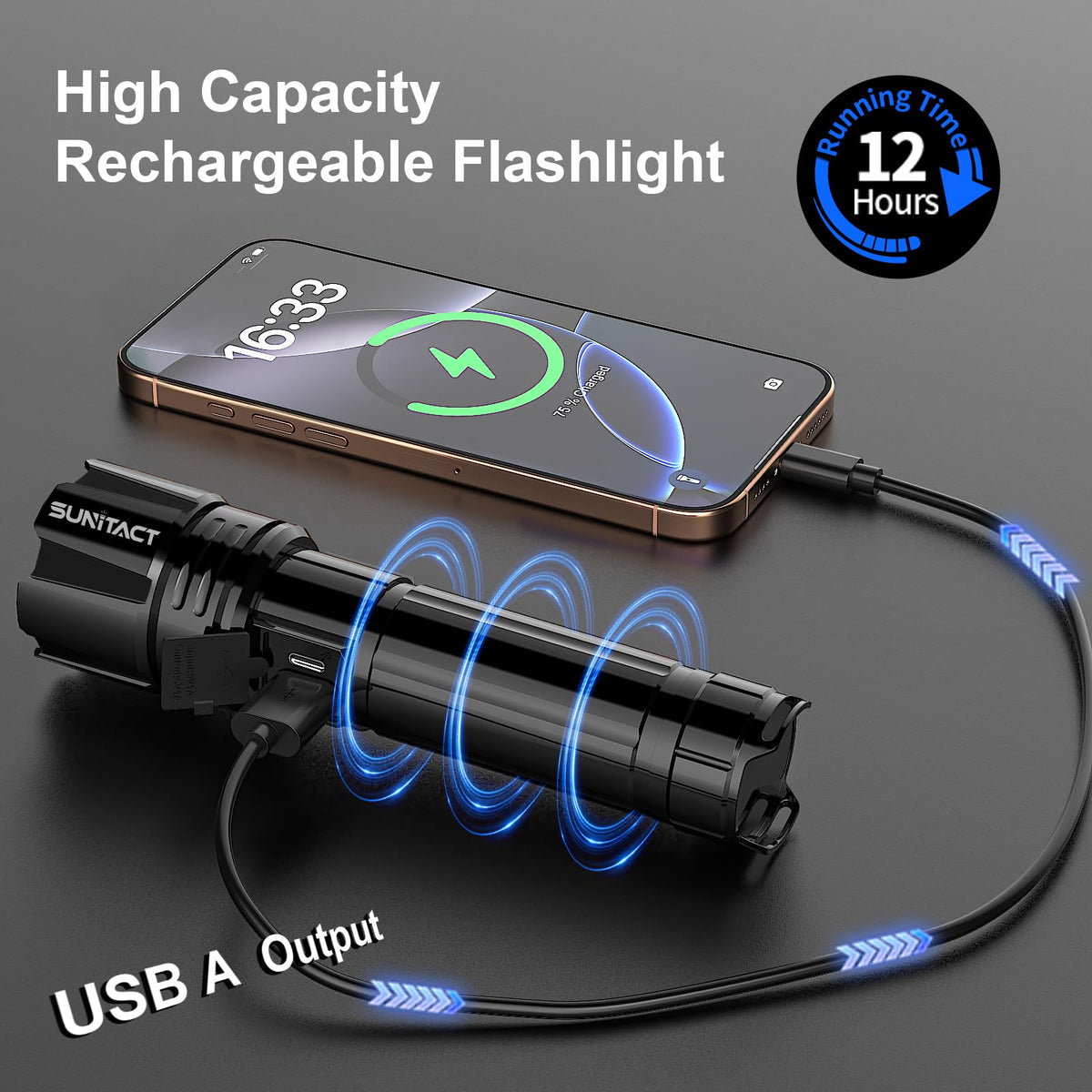 Taschenlampen 20000 Lumen wiederaufladbar 30W super helles LED Taschenlampe