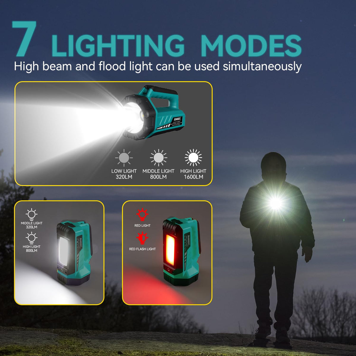 LinkMejor 2000LM Laddbar LED-ficklampa, 18000mAh Campinglampa