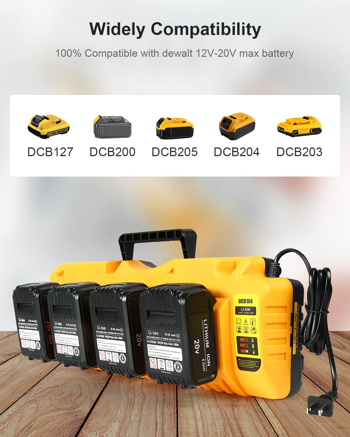 LinkMejor DCB104 Sostituzione per Dewalt 12v 20v Max Stazione di Carica Batterie Multipla