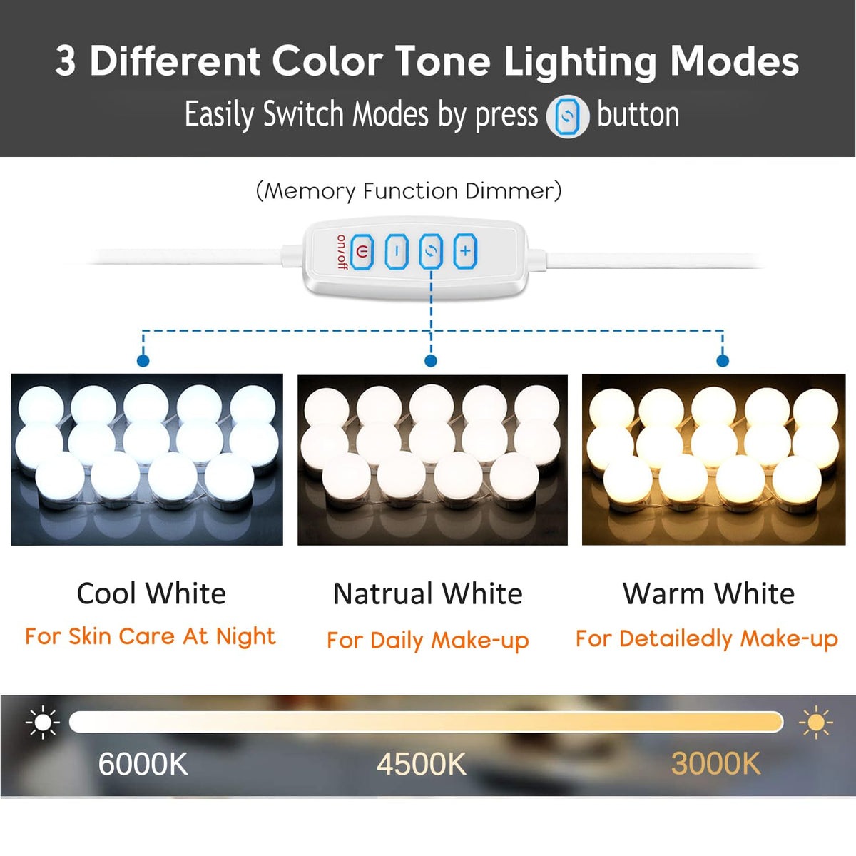ลิงก์เมโจร์ LED แว่นตรงแก้วแบบฮอลลีวู้ด 14 ตัวไฟแต่งหน้า